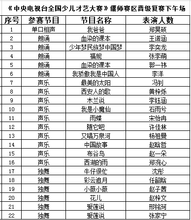 点击查看原图