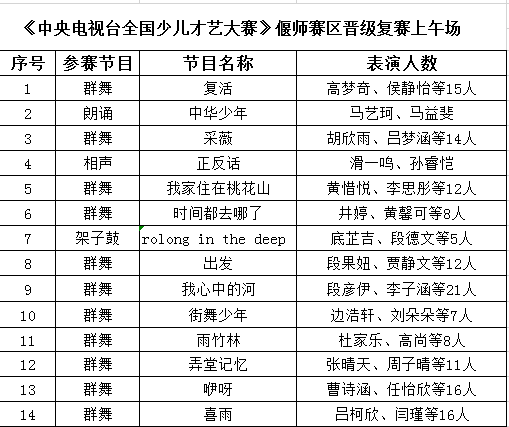 点击查看原图